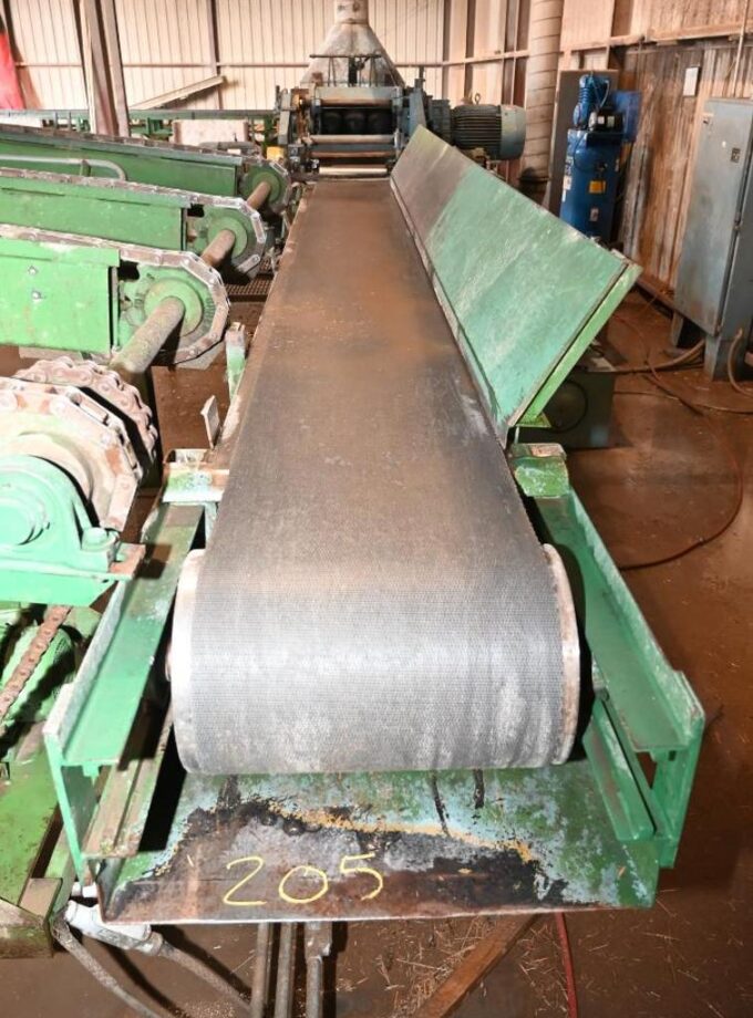 Planer Line Complete